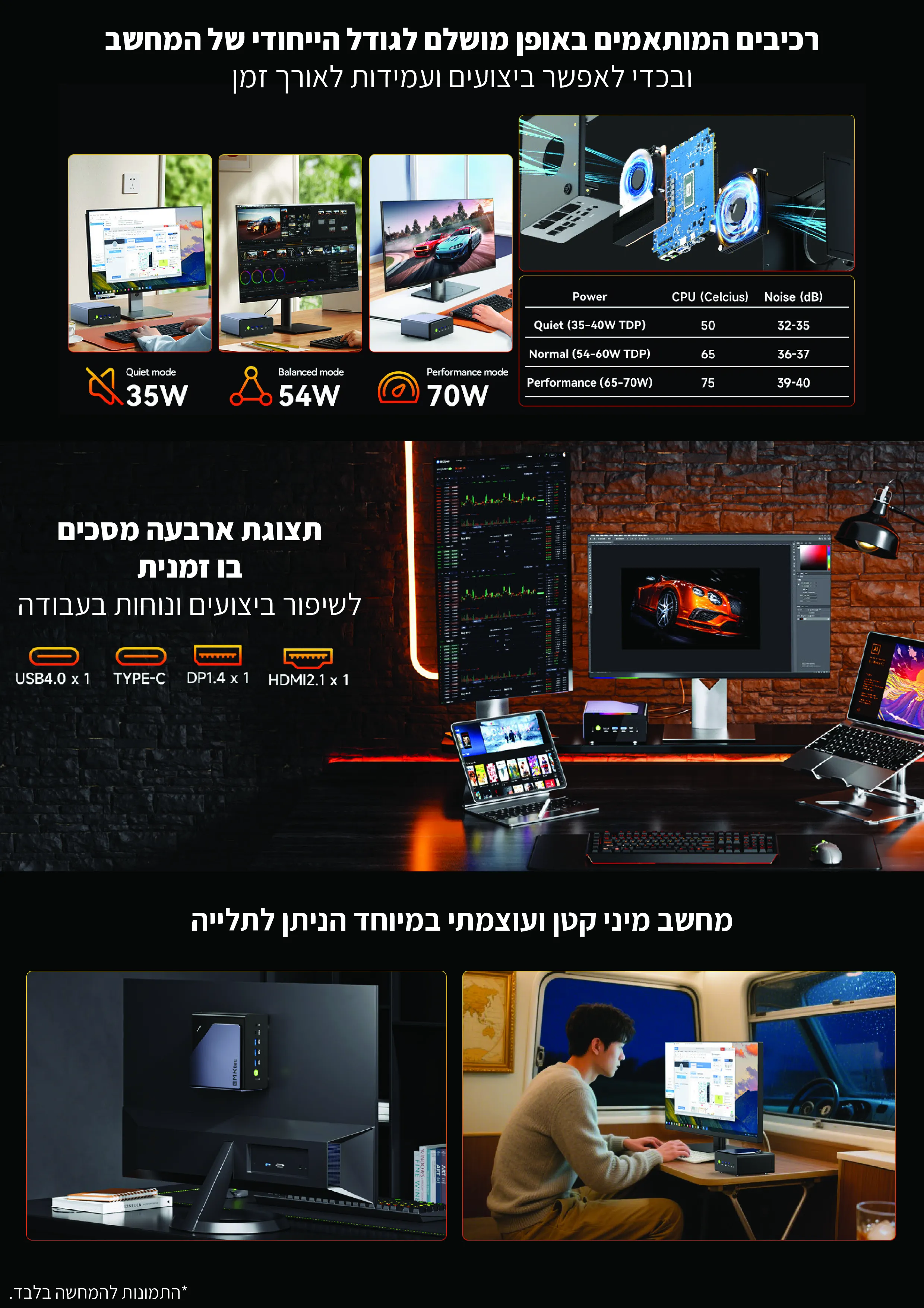 מחשב מיני AMD NucBox K12&nbsp;מבית&nbsp;GMKtec