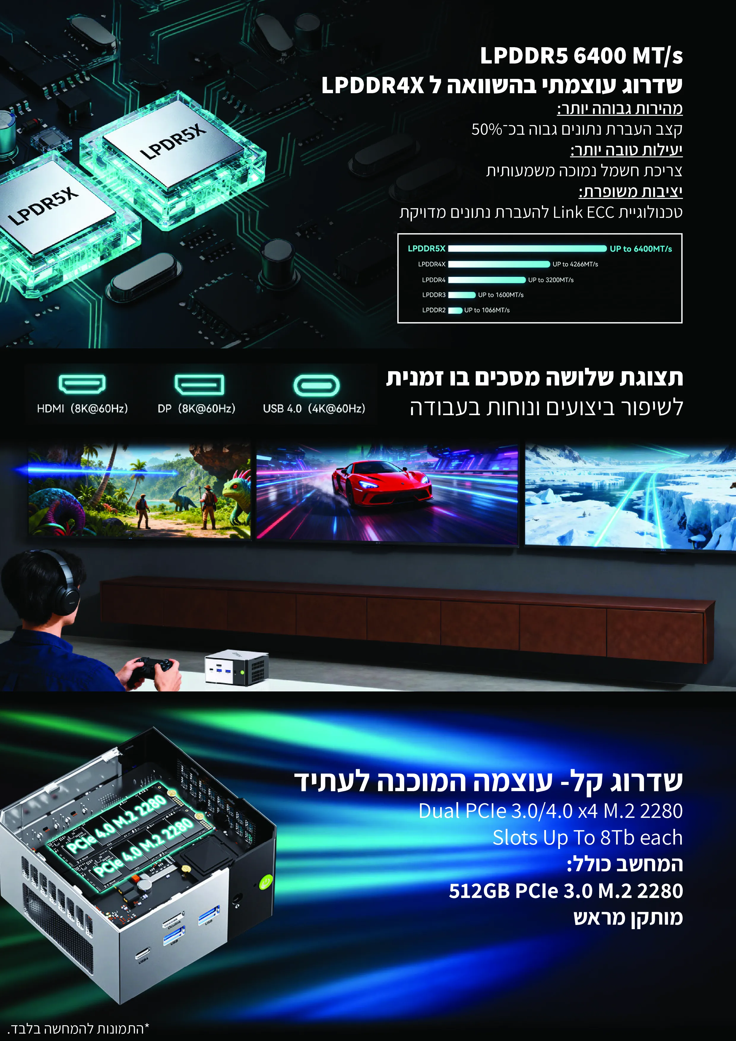 מחשב מיני AMD NucBox M8&nbsp;מבית&nbsp;GMKtec