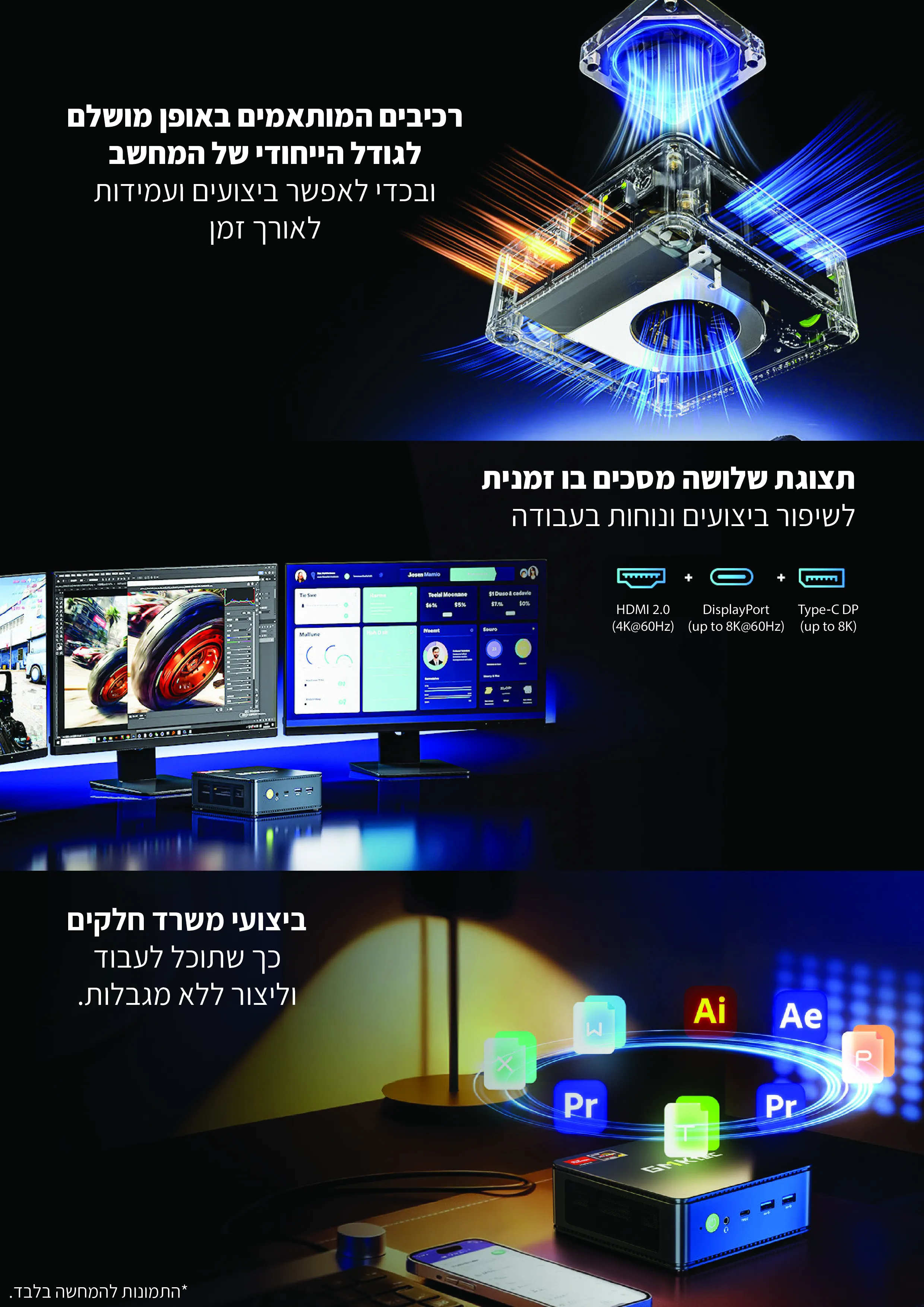מחשב מיני AMD NucBox M5 Ultra מבית&nbsp;GMKtec